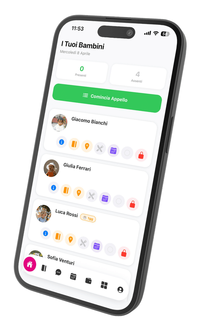 Dashboard Educatrice